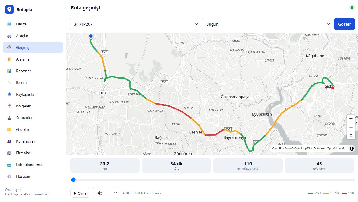 Rotapia rota geçmişi ekranı: Başakşehir’den Şişli’ye, hıza göre yeşil, turuncu ve kırmızı renkli rota; altında 23,2 km, 34 dakika, en yüksek 110 km/s özetleri.
